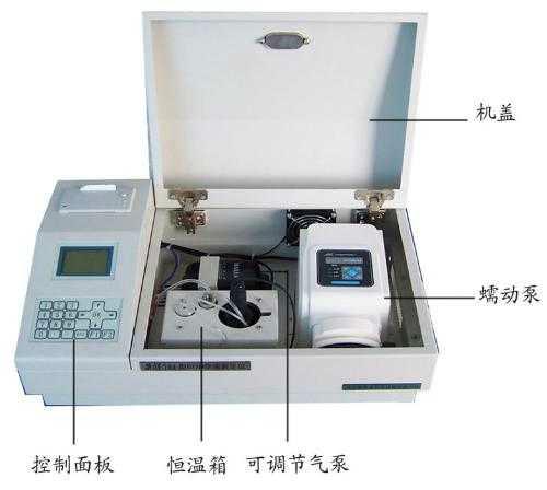 BOD速测仪图片