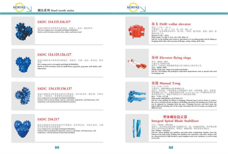 牙輪鉆頭廠家直銷圖片