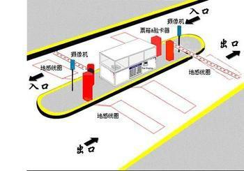 福建漳州 厦门停车场收费管理系统专业安装图片