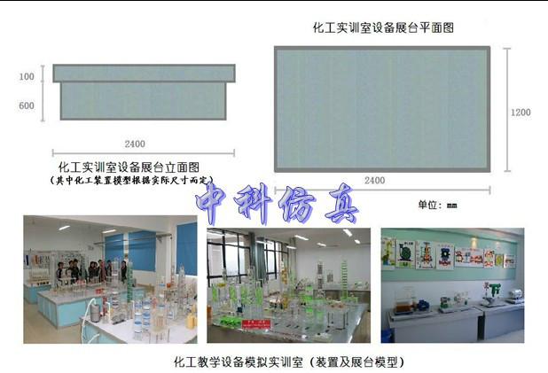 供應(yīng)化工工藝流程演示模型