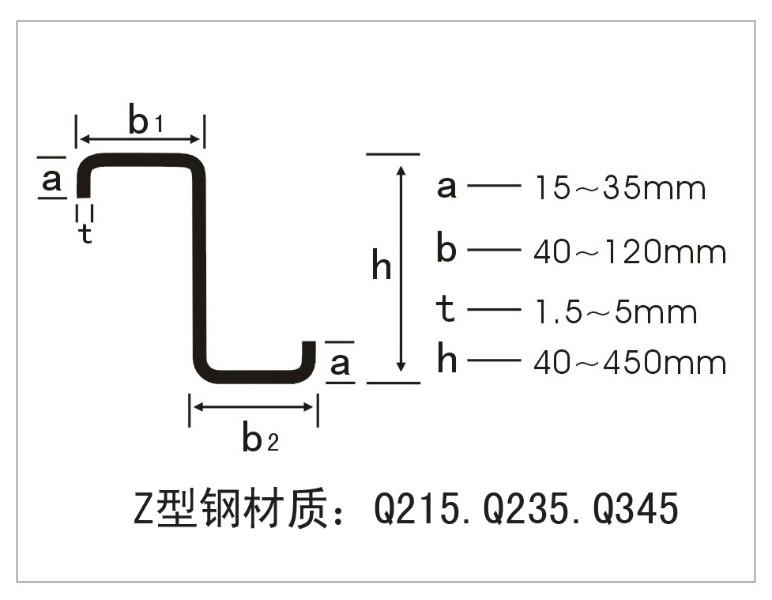 供应镀锌Z型钢，湖北镀锌Z型钢