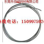 S-STAR-G-STAR鋼材圖片/S-STAR-G-STAR鋼材樣板圖 (4)