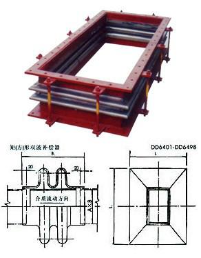 供应昌吉矩形双波补偿器/补偿器供货商/补偿器厂家图片