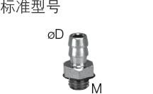 PISCO极小型接头图片