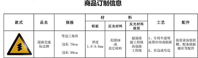 佛山市警4连续弯路厂家供应警4连续弯路