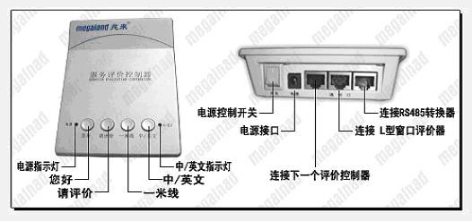 供應(yīng)窗口滿意度測(cè)評(píng)器