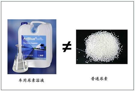 供應(yīng)陜西車用尿素