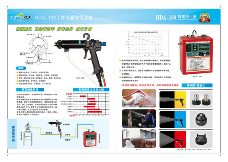 弘大供應(yīng)電鍍保護(hù)用靜電噴槍,電鍍廠用靜電噴噴漆槍,五金電鍍用油漆噴槍