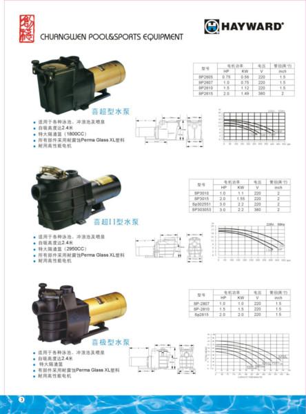 供應(yīng)HAYWARD喜活燃汽爐