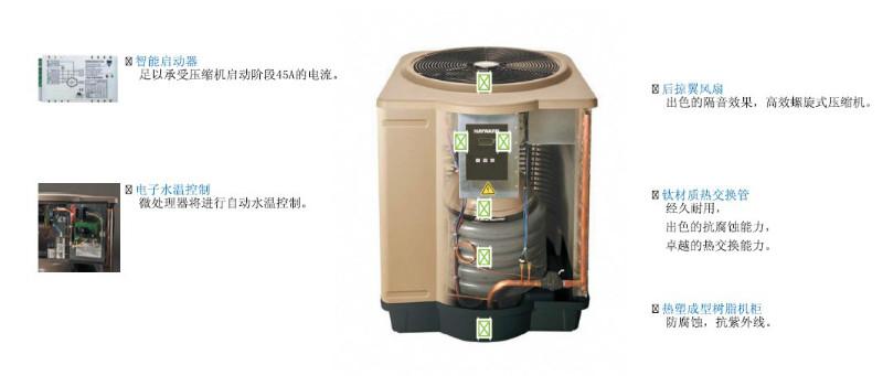 供應(yīng)HAYWARD喜活燃汽爐