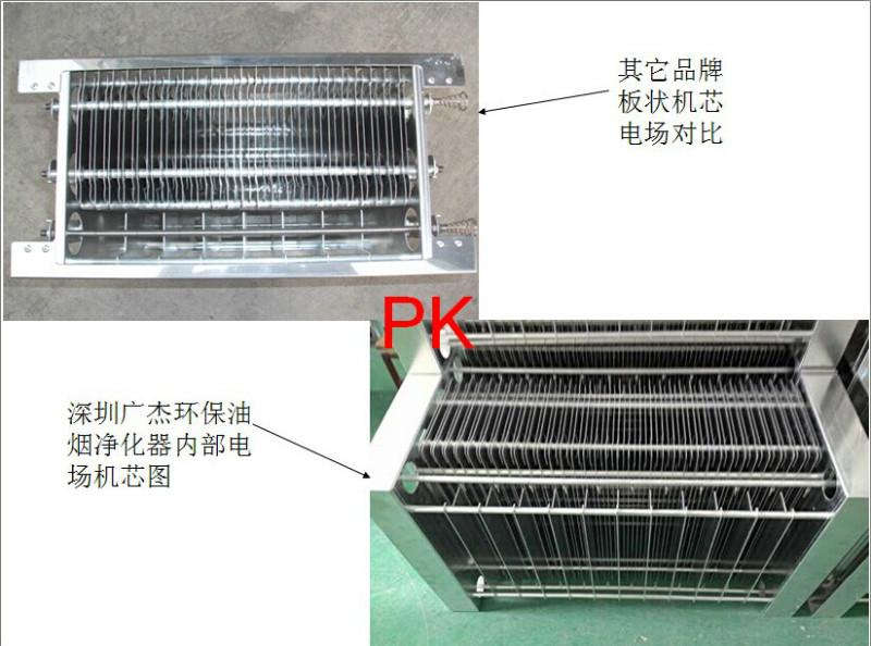 供應(yīng)福建省環(huán)保餐飲油煙凈化器