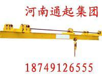供應防爆懸掛起重機