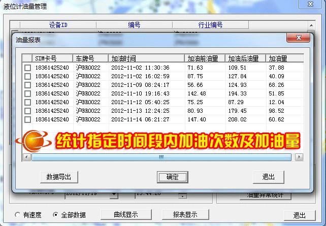 供应苏州GPS定位★油耗监控系统 常州车载gps 淮安GPS定位