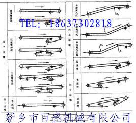 供应皮带输送机型号，河南皮带输送机型号最齐全厂家图片