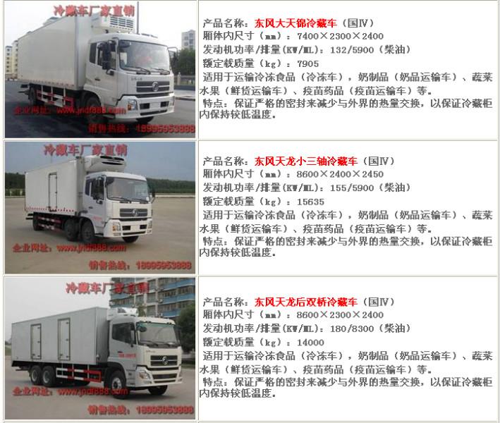 供應湖北國四冷藏車廠家直銷