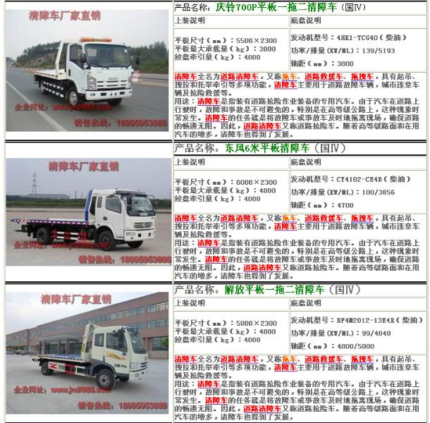 供應(yīng)湖北國四清障車廠家直銷