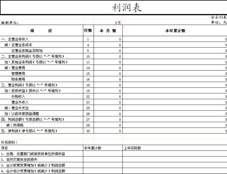 供應(yīng)中山用友T3財(cái)稅通 中山用友T3財(cái)稅通財(cái)務(wù)管理軟件 西區(qū)用友T3財(cái)稅通財(cái)務(wù)管理軟件 東區(qū)用友T3財(cái)稅通財(cái)務(wù)管理軟件