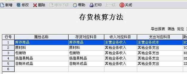 供應(yīng)中山用友T3財(cái)稅通 中山用友T3財(cái)稅通財(cái)務(wù)管理軟件 西區(qū)用友T3財(cái)稅通財(cái)務(wù)管理軟件 東區(qū)用友T3財(cái)稅通財(cái)務(wù)管理軟件