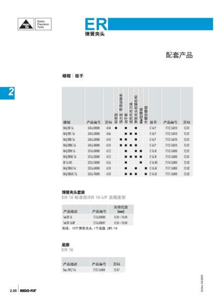 供應(yīng)數(shù)控刀具價(jià)格，數(shù)控刀具生產(chǎn)廠家，數(shù)控刀具代理商，數(shù)控刀具供應(yīng)商