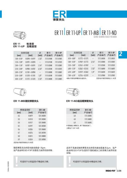供應REGO-FIX刀柄 高速刀柄*REGO-FIX品牌 高精度刀柄REGO-FIX