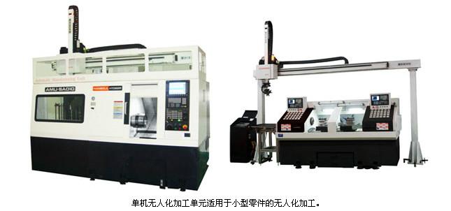長軸類自動化解決方案圖片