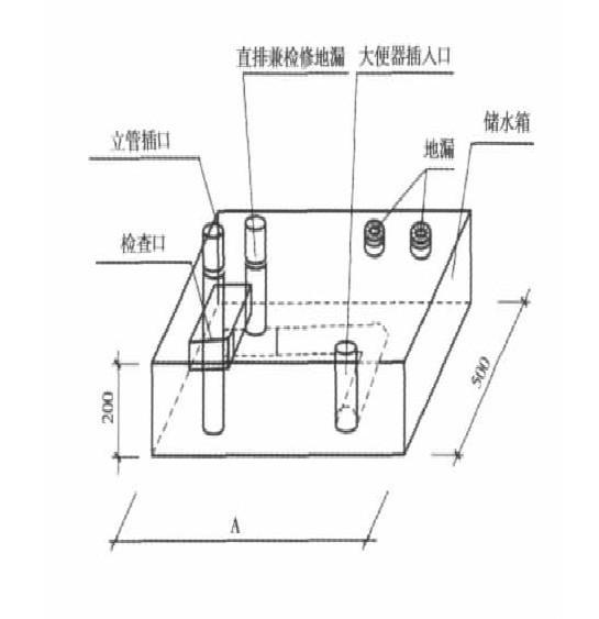 供应同层排水