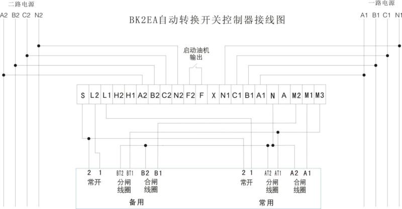 雙電源控制器圖片/雙電源控制器樣板圖 (2)