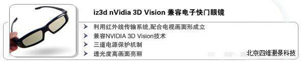 供應(yīng)iz3d-nVidia-3D-Vision電子快門