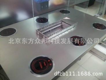 供應(yīng)用于燒烤店的全自動(dòng)翻轉(zhuǎn)燒烤機(jī)