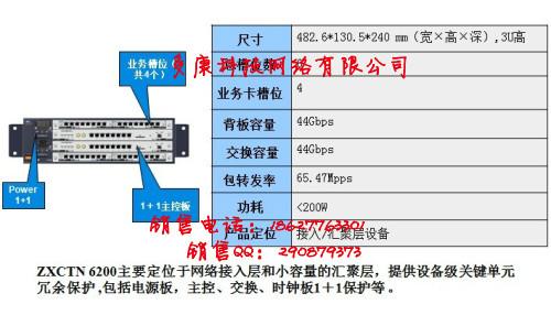 OLT公司回收华为5800-X7图片