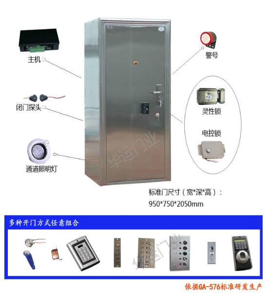 供應(yīng)不銹鋼聯(lián)動(dòng)門(mén)