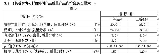 潍坊市硅钙镁型床土调酸剂厂家