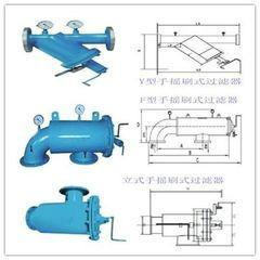 供應F型手搖刷式過濾器