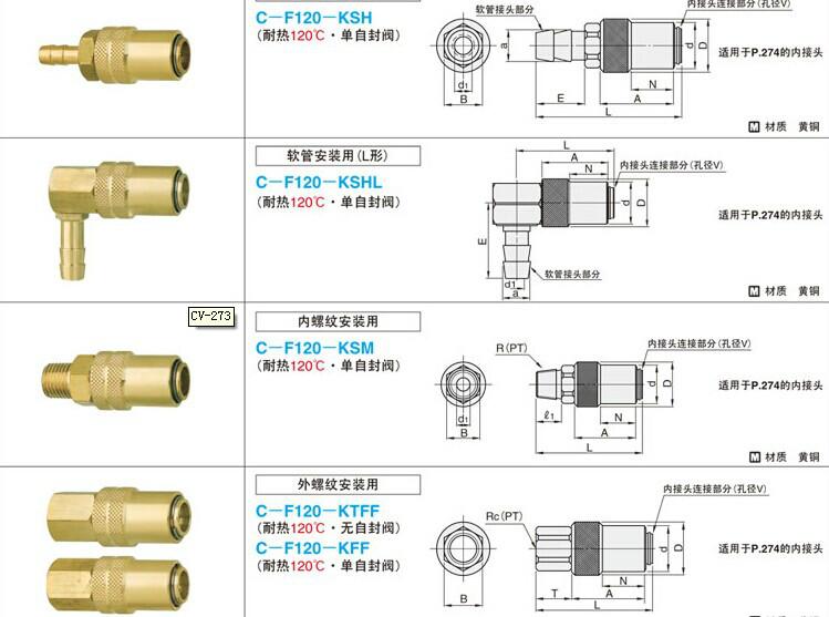 供应模具快速水接头