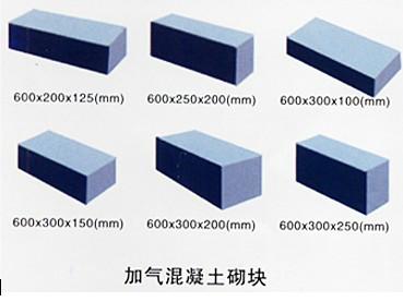 供應(yīng)云南省加氣混凝土設(shè)備