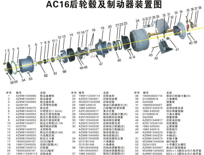 中桥AC16桥配件图片