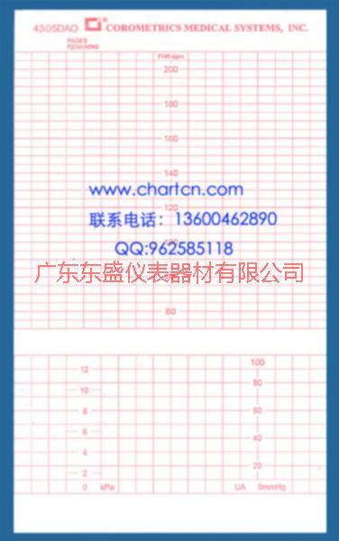 供應(yīng)江門(mén)現(xiàn)貨光電心電圖紙?zhí)ケO(jiān)打印紙