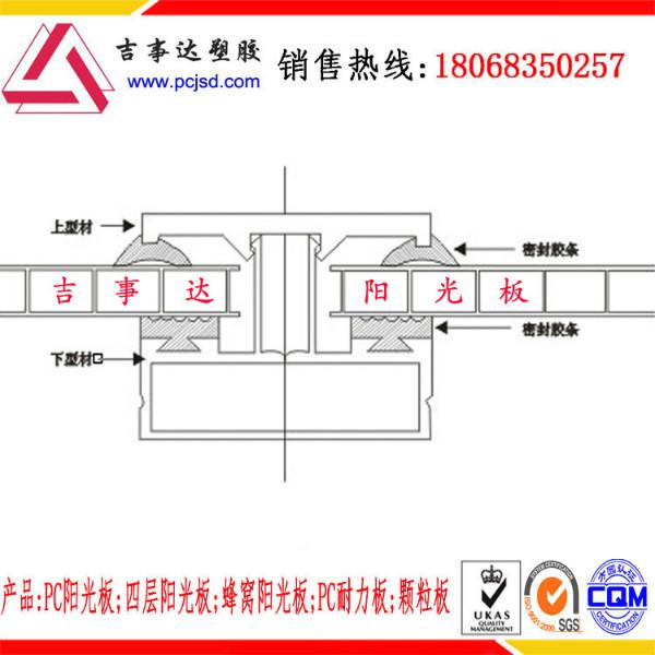 无锡市十年PC阳光板温室厂家十年PC阳光板温室提供十年质保证书