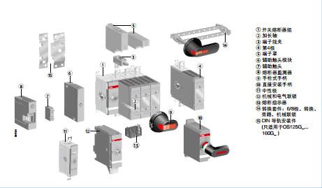 现货ABB隔离开关特价OTS125T3刀开图片