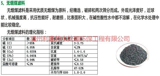 福建供應(yīng)水處理無(wú)煙煤濾料的廠商