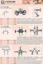 仪表管阀件中间接头图片