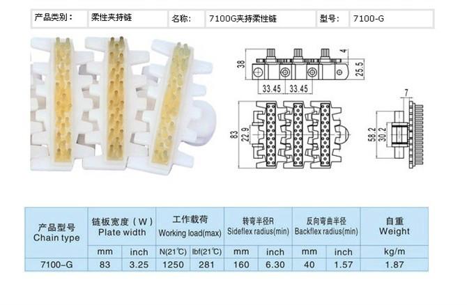 不锈钢塑料链板耐低温塑料链条图片柔性链板输送机有哪些特点图片