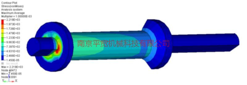 强度分析计算图片