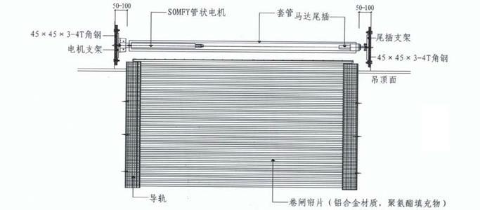 供應(yīng)中山福星電動(dòng)遙控卷閘廠/服務(wù)*！