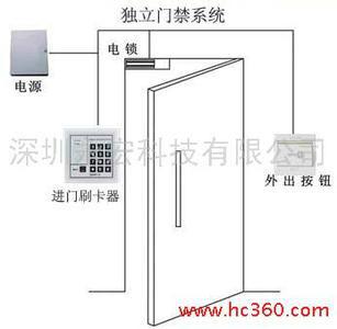 供應(yīng)智能停車場管理系統(tǒng)/東營智能停車場管理系統(tǒng)方案