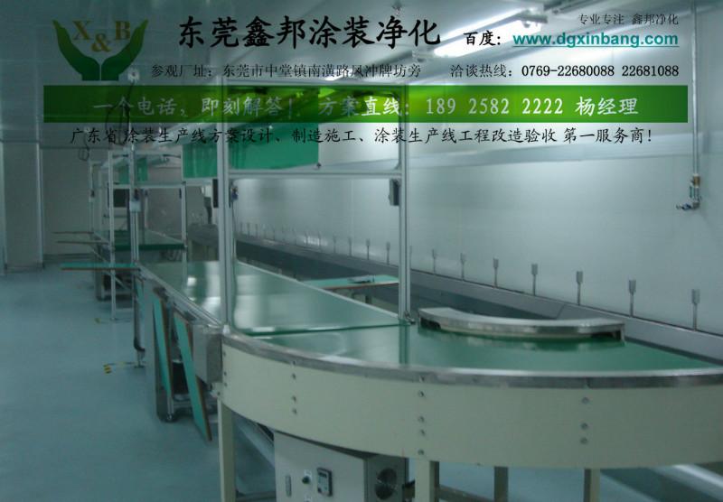 湛江自動涂裝生產(chǎn)線圖片