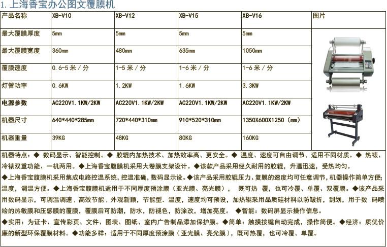 香宝办公图文覆膜机图片