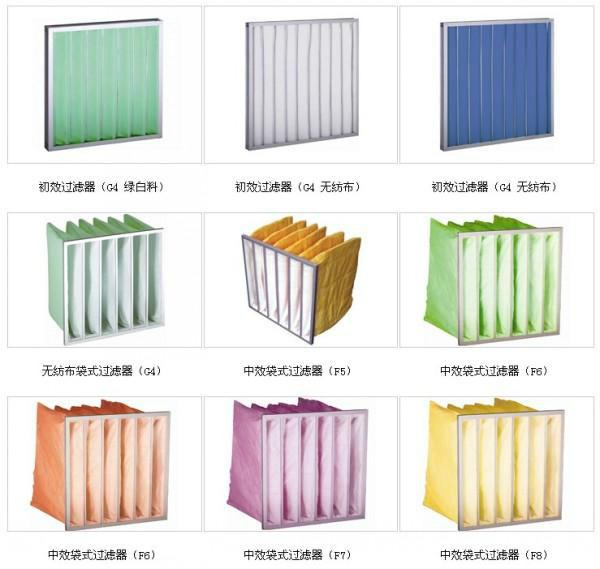 深圳初效過(guò)濾器供應(yīng)_安裝_批發(fā)_價(jià)錢_熱賣【深圳市愛格瑞凈化科技有限公司】