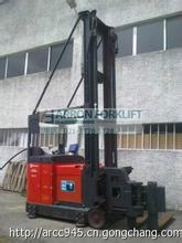 上海Magaziner叉車維修保養(yǎng)圖片