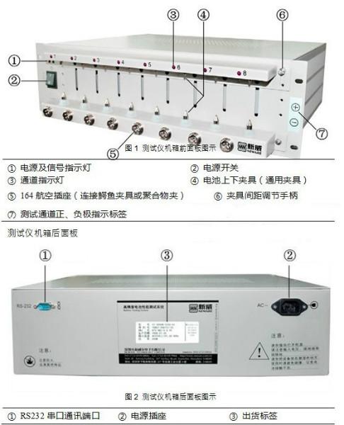 供应18650电池组综合性能测试仪